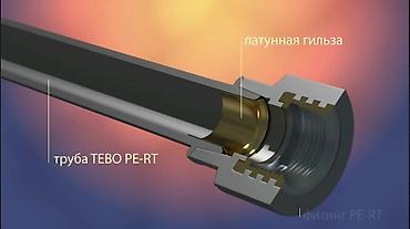 Другая сантехника: Коллектор отопления Frados из нержавеющей стали с расходомерами и — 29
