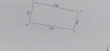 Продажа участков: 5 соток, Для строительства, Тех паспорт, Красная книга, Договор купли-продажи