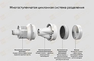 portable: Ручной пылесос Новый Полная оплата — 5