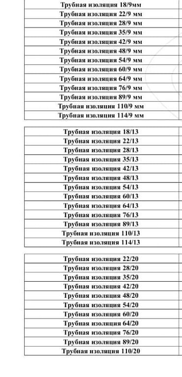сан узил: Основные преимущества теплоизоляции для труб: ✔ Высокие звуко- и