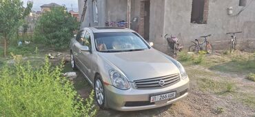 мотор ниссан максима 3.0: Infiniti G35: 2002 г., 3.5 л, Автоматические, Бензин, Седан