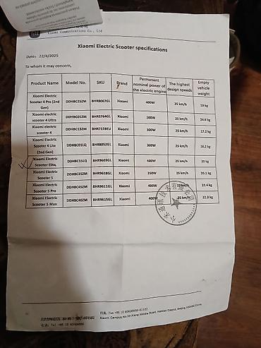 Trotineti, skejtbordovi i hoverbordovi: Prodaje se Xiaomi električni trotinet Elite! 🛴 ​Unapredite svoje — 10