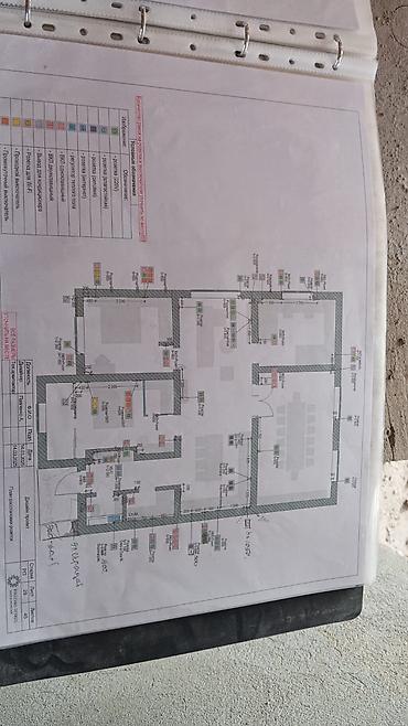 Электрики: Электрик | Установка счетчиков, Демонтаж электроприборов, Монтаж выключателей Больше 6 лет опыта — 6