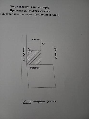 2 8: 5 соток, Для строительства, Договор купли-продажи, Красная книга — 2
