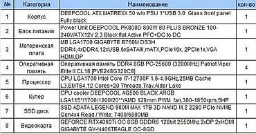 cpu cooler: Игровой/рабочий ПК на базе Intel Core i7 и RTX 4060 Ti В комплеуте — 2