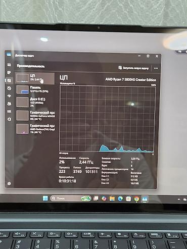 thinkpad t14s: Ультрабук, Б/у, AMD Ryzen 7 — 9