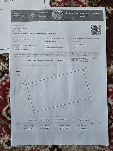the level: 450 соток — 1