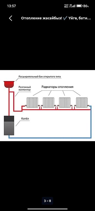 делаем отопление: Отопление сварщик сантехник ГВС и ХВС и по железных труб Монтаж и — 6