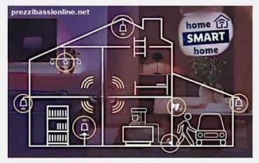 Gateway: SilverCrest Smart Home Gateway – Zigbee centar vašeg pametnog doma - — 12