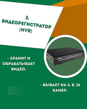 Видеонаблюдение, охрана: Личная охрана, Системы автоматического пожаротушения, Охраннопожарные сигнализации | Офисы, Нежилые помещения, Квартиры | Подключение, Настройка, Установка — 3