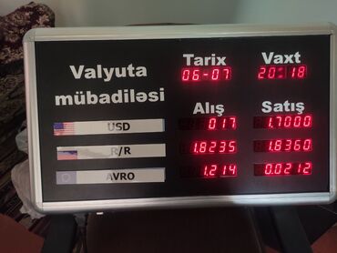 купить готовый бизнес в баку: Elektron valyuta tablosu