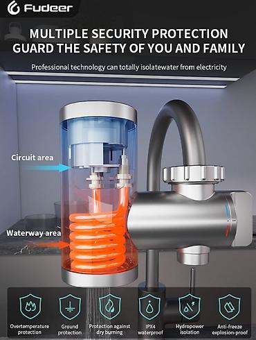 бойлер чайник: Другой тип управления Услуги автокрана, Новый, Материал: Нержавейка, Самовывоз, Платная доставка — 3