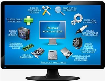 iphone dr: Профессиональный ремонт компьютеров и ноутбуков 🖥️ 🔍 *Что мы — 1
