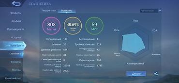 фрее фаер акк: Игровой аккаунт Mobile Legends: Bang Bang Основное: - Ник: DENJI - — 2