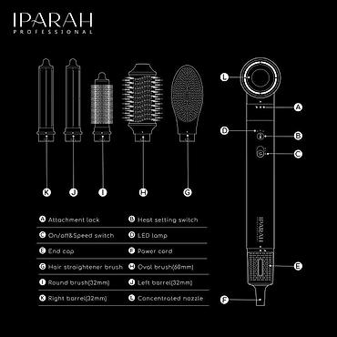 Бытовая техника: №: 13753 Məhsulun adı: Multistayler IPARAH P-500 1400W Ağ Brend — 4