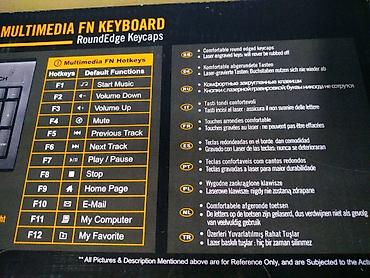 Клавиатуры: Клавиатура — 4