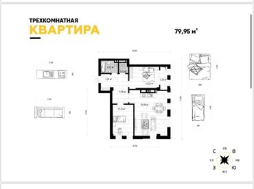 рассрочка квартира бишкек: 3 комнаты, 80 м², Элитка, 10 этаж, ПСО (под самоотделку)