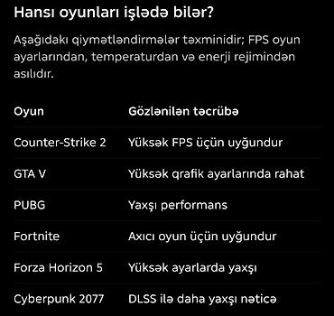geforce 2060 8gb: 🎮 **HP VICTUS GAMING SET — RTX 4050 | RYZEN 7 | ZƏMANƏTLİ** 💰 — 6