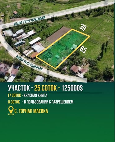 земельный участок первая линия: 25 соток, Кызыл китеп
