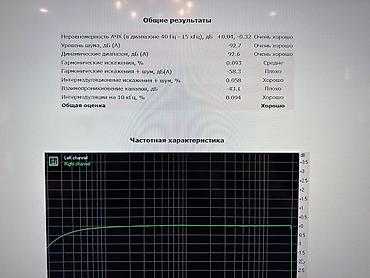 di box: Линейный усилитель мощности на микросхеме TDA7294 (собранный модуль) — 2