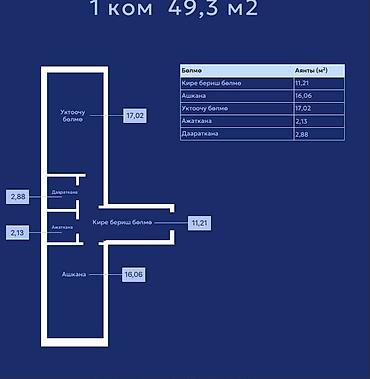 49: 1 комната, 49 м², Достук с. Элитка, 5 этаж, Евроремонт — 2