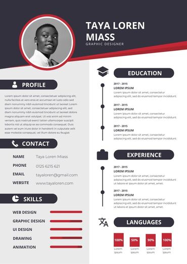 Sifarişlə əl işləri: "Cv Resume BukletMenyu Logo Köhnə rəsmlərin bərpasıOnline — 2