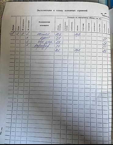 адна комнатный квартира: 1 комната, 30 м², Таатан ТЦ Индивидуалка, 2 этаж, Старый ремонт — 5