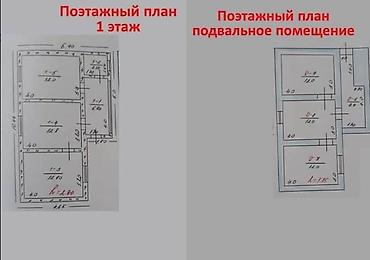 Продажа коттеджей и домов: Продаётся уютный дом в юго‑западной части Бишкека. Описание — 3