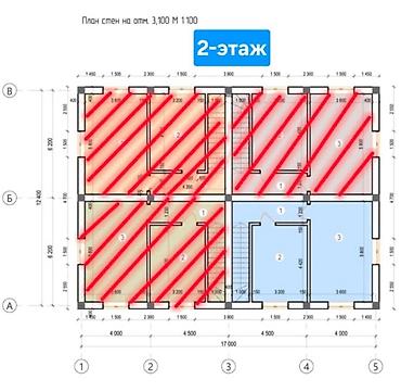 Продажа домов: 3 комнаты, 97 м², 5 соток, Аламедин-1 мкр Газ, Электричество, Канализация — 10