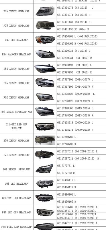 фара на gx470: Комплект передних фар BMW 2024 г., Новый, Оригинал, Китай