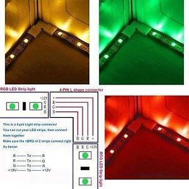 Rasveta: AKCIJA LED trake sa više cupruma RGB. Radni napon 12V a imamo i na 24V — 19