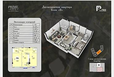 46: Построен, 2 комнаты, 74 м² — 4