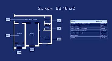 55: 2 комнаты, 68 м², Достук с. 4 этаж, ПСО (под самоотделку) — 2