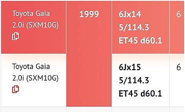 neta ls: Колеса в сборе 205 / 70 / R 14, Лето, Б/у, Комплект, Легковые, Литые, отверстий - 5 — 4
