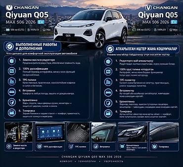 чанган q05 макс: Changan Qiyuan Q05: 2026 г., Автомат, Электромобиль, Внедорожник — 6