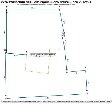 6 соток, Для строительства, Красная книга, Тех паспорт, Договор дарения at lalafo.kg 6 соток, Для строительства, Красная книга, Тех паспорт, Договор дарения