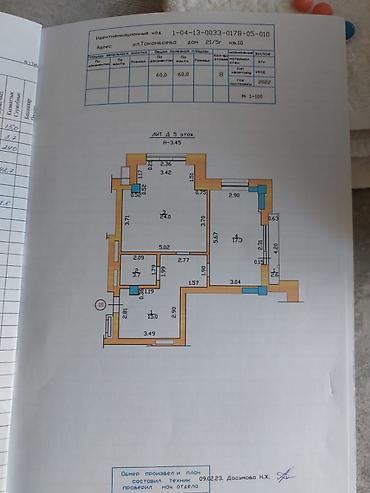франсузкий квартал: 2 комнаты, 62 м², Южная Магистраль Элитка, 5 этаж, Евроремонт — 3