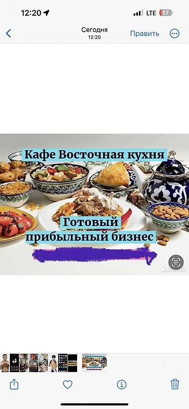 Бизнес үчүн жабдуулар: Бизнес сатуу Кафе, Төмөнкүлөр менен бирге: Бренд жана интеллектуалдык менчик — 1