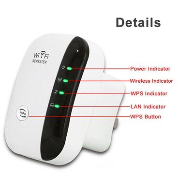 wifi gucləndirici: Wifi gücləndirici, extender,yenidir,qutusunda. Böyük evlərdə,geniş