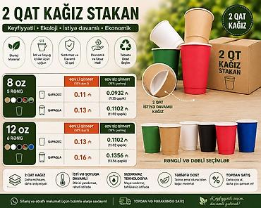 rəngli kağız: Kağız stəkan – keyfiyyətli, ekoloji və iqtisadi həll Ölçülər və — 2