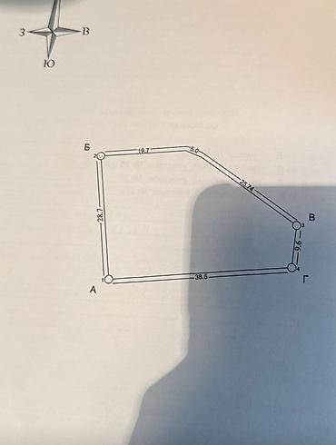 стадионная: 10 соток, Для бизнеса, Красная книга, Тех паспорт, Договор купли-продажи — 2