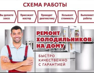 ремонт телефонов xiaomi бишкек: Заправка фреон