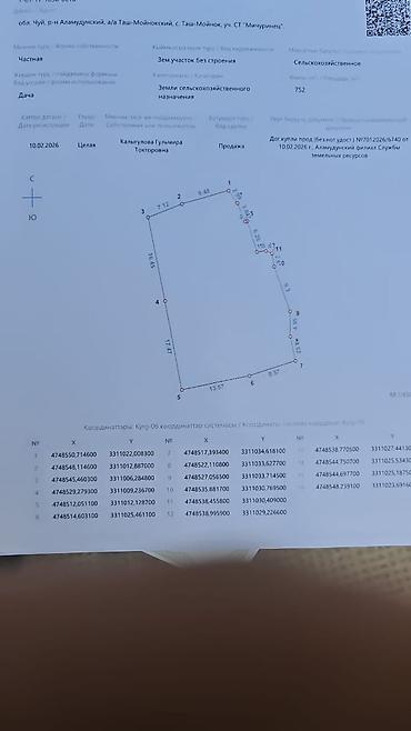 Үйлөр: Продаю Дачу кирп., участок 8 соток, по Кадастровому Плану - 7,52 — 1