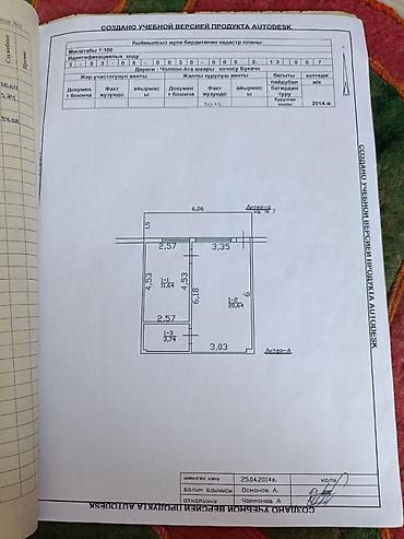 сдаю чолпон ата: Продаю 2 комн.коттедж на ИК.В городе Чолпон Ата — 6