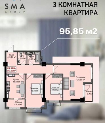 ипотечные квартиры: 3 комнаты, 95 м², 8 этаж