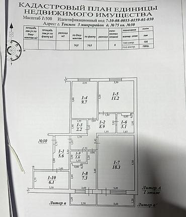 1 ком квартира псо: 3 комнаты, 74 м², 1 этаж, Косметический ремонт — 1