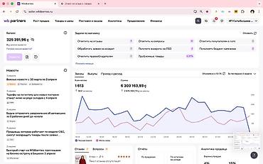 менеджер чат поддержки: ВЕДЕНИЕ КАБИНЕТА WILDBERRIES | МЕНЕДЖЕР WB Помогу продавцам — 3
