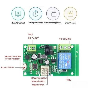 Ostali elektro materijali: Wi‑Fi pametni relejni modul 1CH (Ewelink) Opis: - Jednokanalski Wi‑Fi — 1