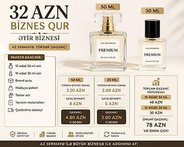 Готовый бизнес: 32 AZN-lik paketlə ətir biznesinə başla – az sərmayə, yüksək qazanc! — 1