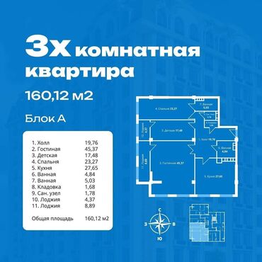 продажа домов в пишпеке: 1 комната, 58 м², Элитка, 11 этаж